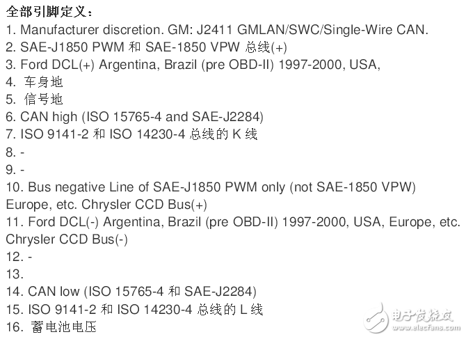 OBD, OBD interface, car networking