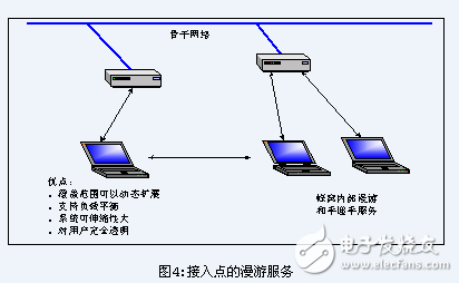 IEEE 802.11, IEEE 802.11 protocol