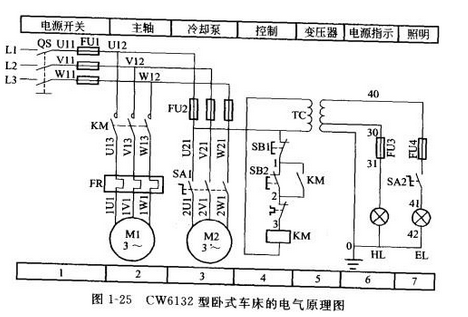 Principle of drawing electrical schematics