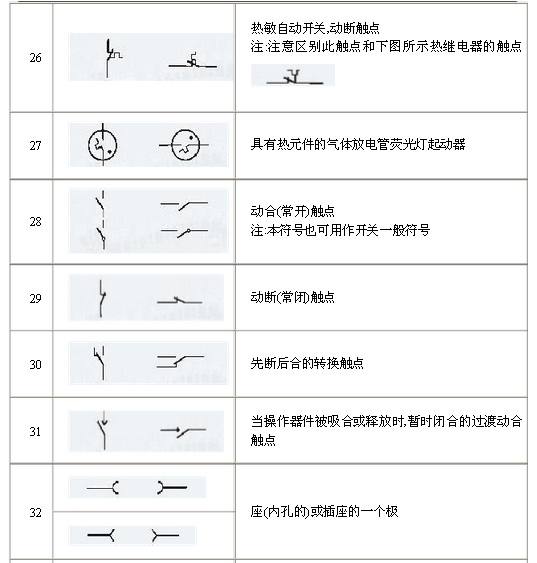 Electrical schematic symbol