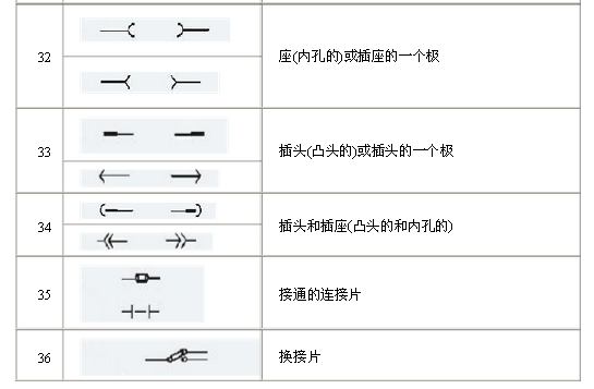 Electrical schematic symbol