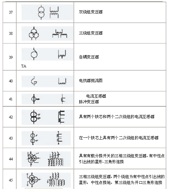 Electrical schematic symbol