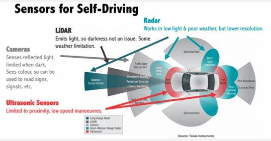 Chinese hacker reveals how to "retire" a Tesla