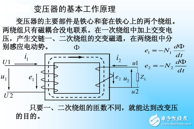 Step-up transformer schematic