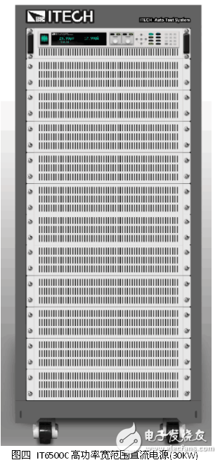 Electric car, power battery