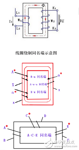 Step-up transformer coil winding