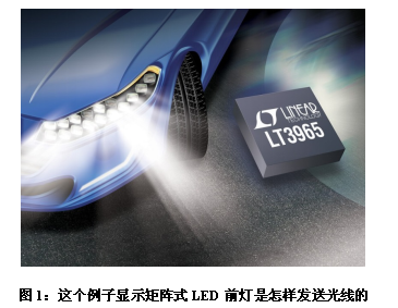 LED headlights