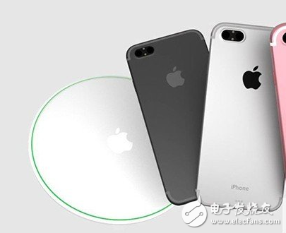 Iphone7pro parameter