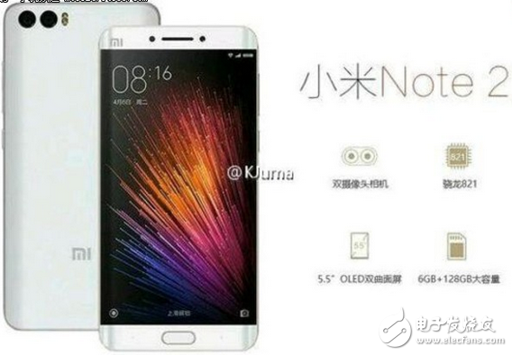 When is Xiaomi Note2 listed?