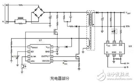 Fast charge technology principle