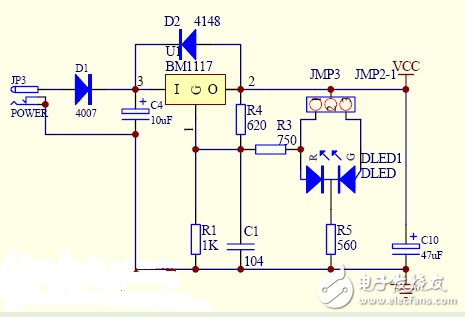 Avr microcontroller and stm32 difference, avr microcontroller selection skills