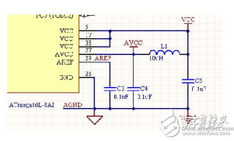 Avr microcontroller and stm32 difference, avr microcontroller selection skills