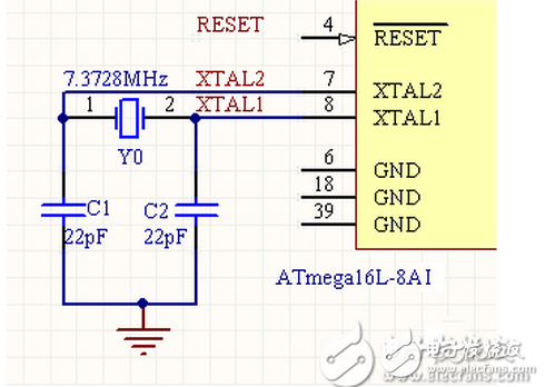 Avr microcontroller and stm32 difference, avr microcontroller selection skills