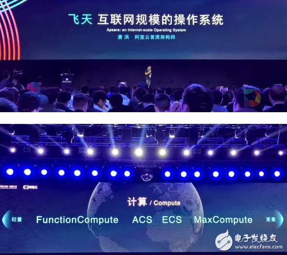 Yunqi Conference, Artificial Intelligence, Ali
