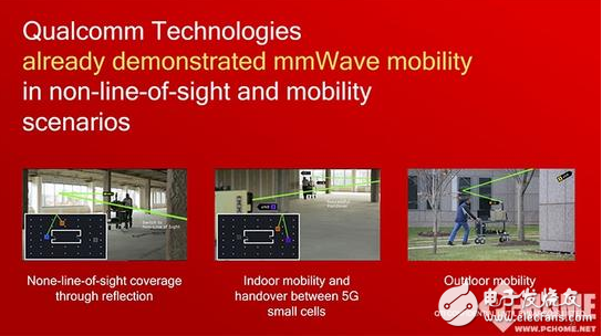 The first 5G debug demodulator Qualcomm Xiaolong X50