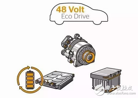 48V micro hybrid system, lithium ion battery, hybrid car