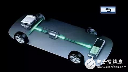 48V micro hybrid system, lithium ion battery, hybrid car
