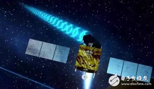 Five arrows: China successfully launched the first private enterprise satellite