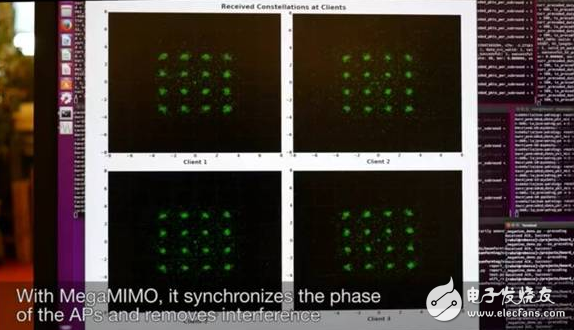 Detailed MegaMIMO 2.0 principle, WiFi data transmission rate is increased by 3 times