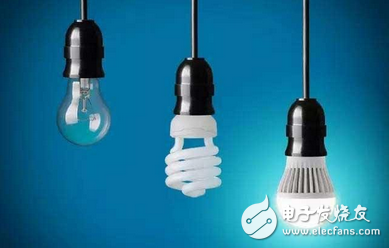 LED lights in the 21st century: more environmentally friendly, safer and more economical