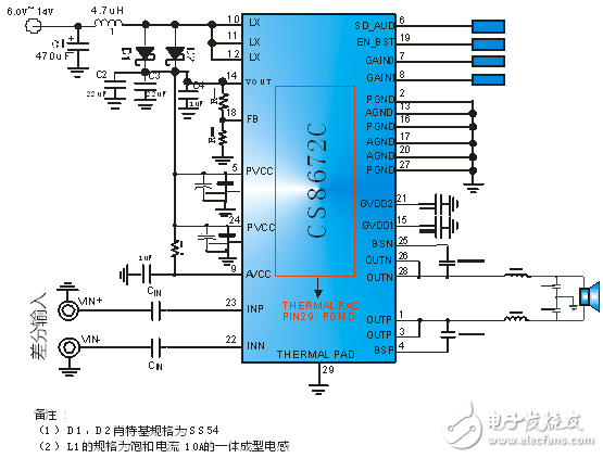 CS8672 built-in boost 32W mono D class single chip square dance lever speaker audio amplification solution