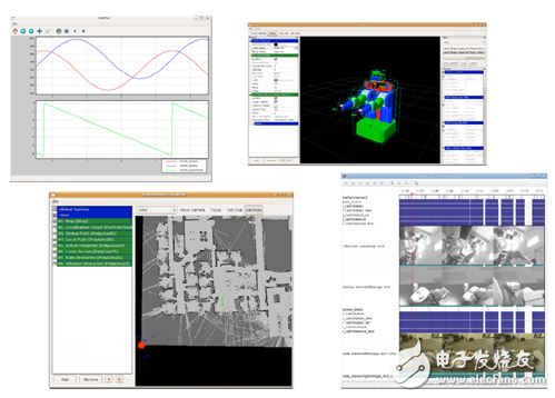 Service robot development, how to realize the operation and control of service robot