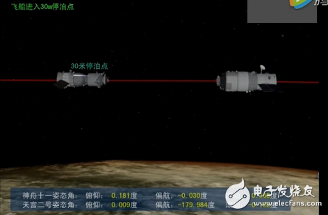 Space History: The successful space docking of the cargo spacecraft Tianzhou 1 and Tiangong 2