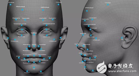 Comparative analysis of face recognition, fingerprint recognition, iris recognition, voiceprint recognition and vein recognition