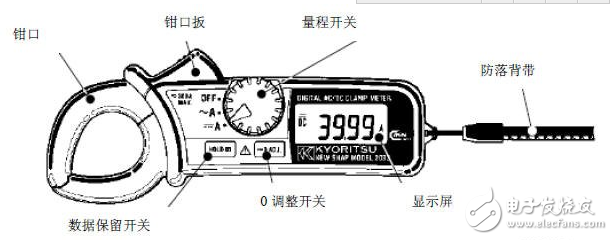 Clamp meter measurement voltage method _ symbol diagram on the clamp meter