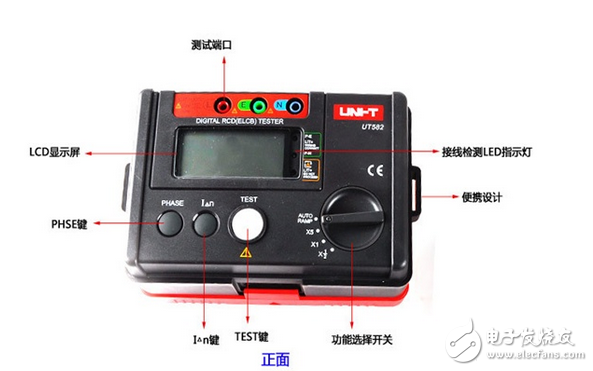 Leakage switch tester diagram _ leakage protection tester how to use