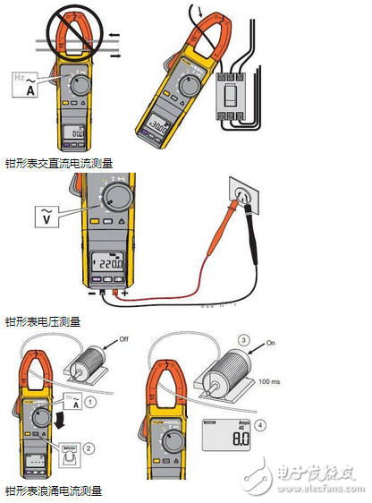 Clamp meter use method diagram _ digital clamp meter instruction manual, how to use tutorial