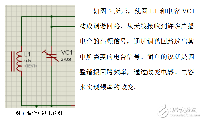 Simple radio production based on CD4011