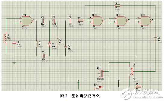 Simple radio production based on CD4011