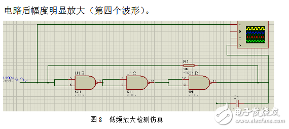 Simple radio production based on CD4011