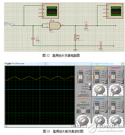 Simple radio production based on CD4011