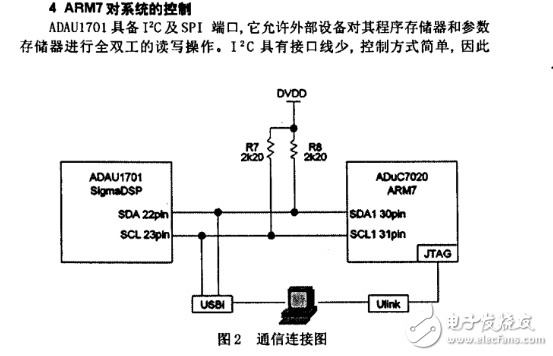 Two ADAU1701 circuit application solutions