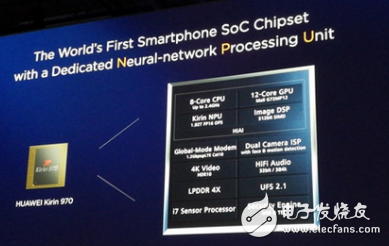 Who is Kirin 970 and Xiaolong 835? Technology, running points, CPU, GPU, network, baseband six dimensions comparison