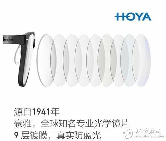 Xiaomi ecological chain launched B1 anti-blue light eye glasses What about myopia?
