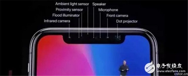 Is face recognition really safe? iPhoneX as an example to explain the data threat problem