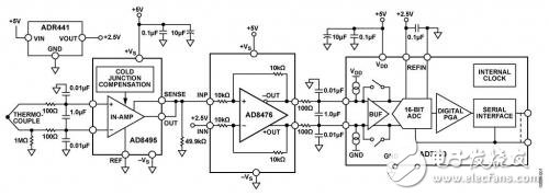 Figure 1. K-type thermocouple measurement system with integrated cold junction compensation (schematic diagram: all connections are not shown)