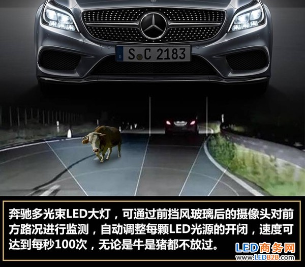 LED light source or laser Analyze the new lighting technology of BMW/Benz/Audi