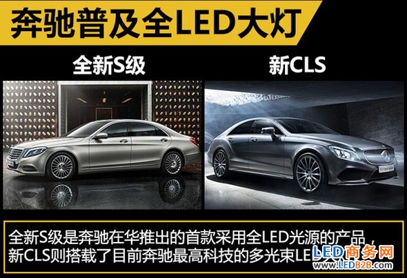 LED light source or laser Analyze the new lighting technology of BMW/Benz/Audi