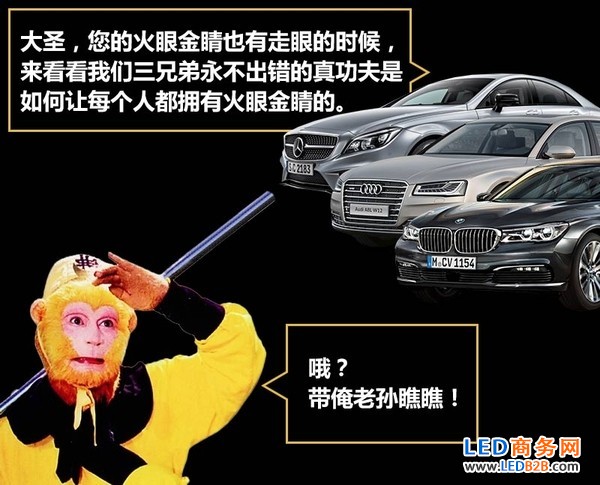 LED light source or laser Analyze the new lighting technology of BMW/Benz/Audi