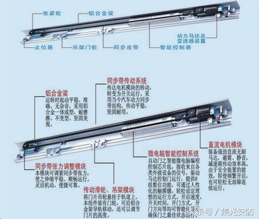 安防弱电门禁系统安装分解示意图