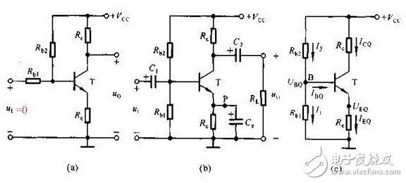Summary of triode basic circuit for embedded circuit design