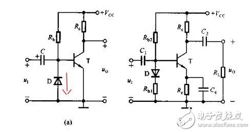 Summary of triode basic circuit for embedded circuit design