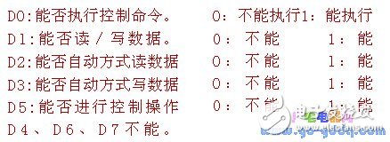 Status Word