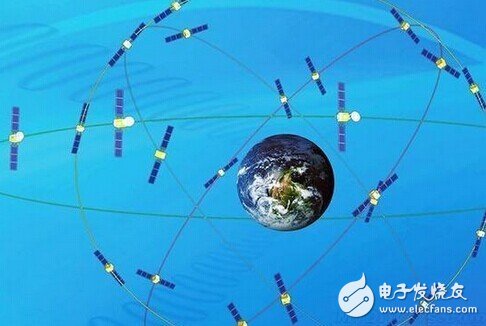 The EU missed the Beidou navigation satellite system because of 300 million euros