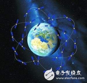 The EU missed the Beidou navigation satellite system because of 300 million euros