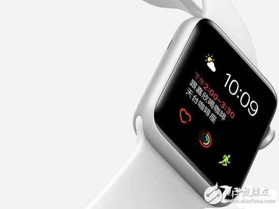 Apple smart watch transformation What is the idea?